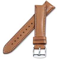 Read OzStraps Reviews